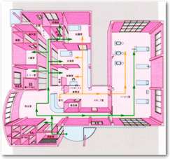 3D݌v}