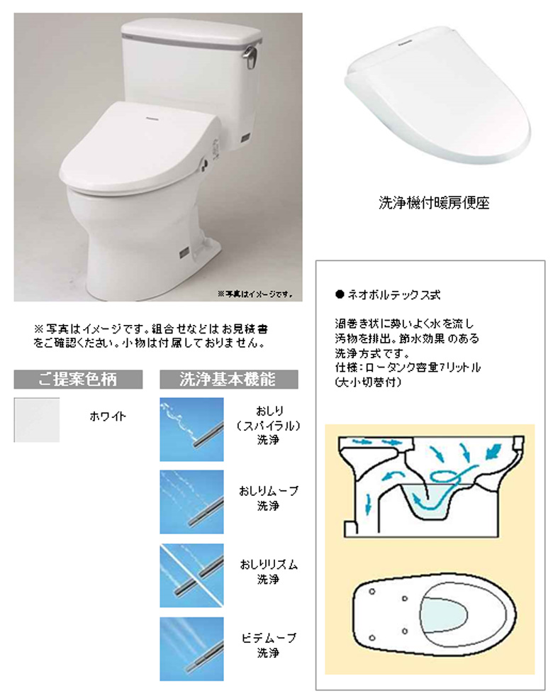 Panasonic lI{ebNX200