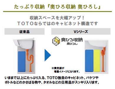 TOTO ʉϑ@Ђ[@Ђ낵